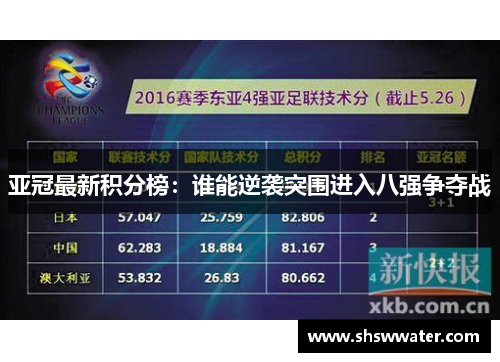 亚冠最新积分榜：谁能逆袭突围进入八强争夺战