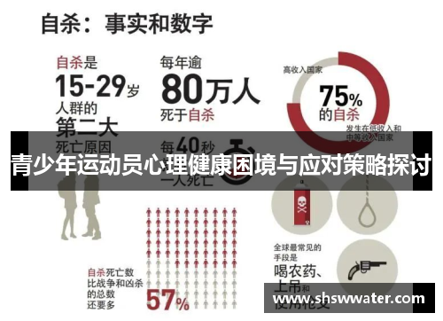 青少年运动员心理健康困境与应对策略探讨