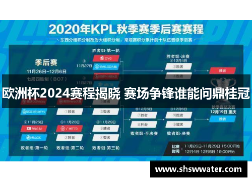 欧洲杯2024赛程揭晓 赛场争锋谁能问鼎桂冠