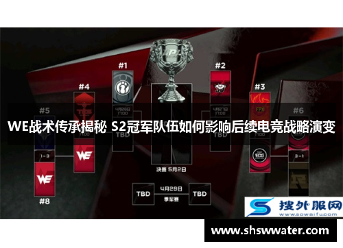 WE战术传承揭秘 S2冠军队伍如何影响后续电竞战略演变