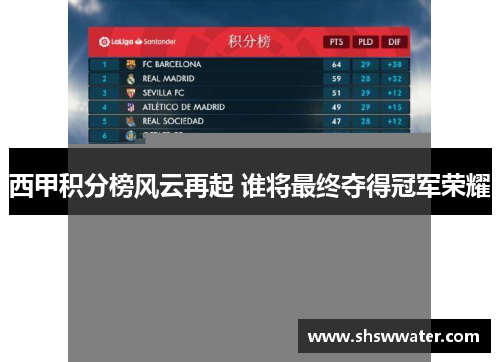 西甲积分榜风云再起 谁将最终夺得冠军荣耀